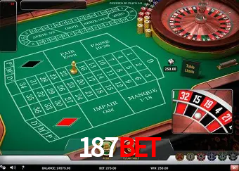 Descubra a Essência do 187Bet: Nossa História e Compromissos